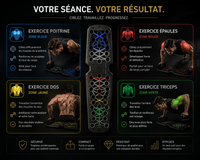 Planche à Pompes Multifonction - Kit Fitness Pliable