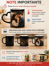 Tasse Magique Personnalisée - Photo & Texte Révélés à la Chaleur