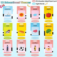 Cartes Flash Éducatives Parlantes - Apprentissage des Langues